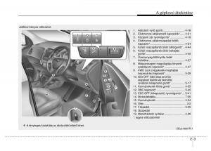 Hyundai-ix35-Tucson-II-2-Kezelesi-utmutato page 19 min