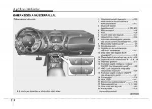 Hyundai-ix35-Tucson-II-2-Kezelesi-utmutato page 20 min