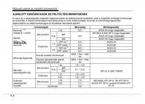 Hyundai-ix35-Tucson-II-2-Kezelesi-utmutato page 566 min