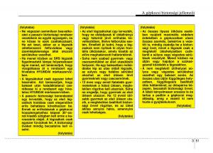 Hyundai-ix35-Tucson-II-2-Kezelesi-utmutato page 77 min