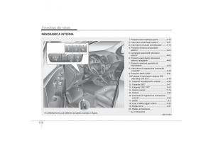 Hyundai-ix35-Tucson-II-2-manuale-del-proprietario page 15 min