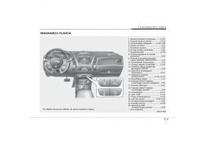 Hyundai-ix35-Tucson-II-2-manuale-del-proprietario page 16 min