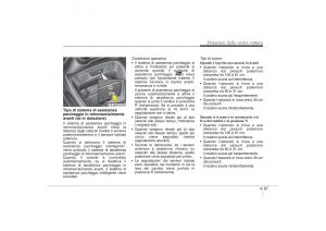 Hyundai-ix35-Tucson-II-2-manuale-del-proprietario page 176 min