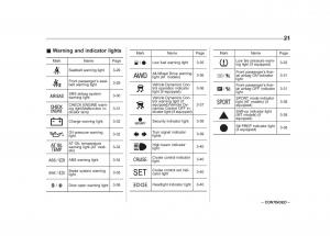 manual--Subaru-Outback-Legacy-III-3-owners-manual page 23 min