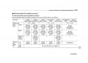 Subaru-Outback-Legacy-III-3-owners-manual page 422 min