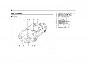 manual--Subaru-Outback-Legacy-III-3-owners-manual page 12 min