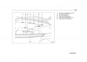 Subaru-Outback-Legacy-III-3-owners-manual page 15 min