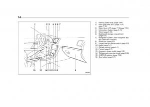 Subaru-Outback-Legacy-III-3-owners-manual page 16 min
