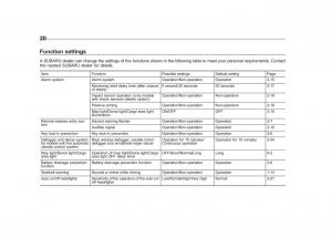 Subaru-Outback-Legacy-IV-4-owners-manual page 23 min