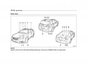 Subaru-Outback-Legacy-IV-4-owners-manual page 441 min