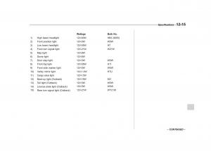 Subaru-Outback-Legacy-IV-4-owners-manual page 442 min