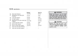 Subaru-Outback-Legacy-IV-4-owners-manual page 443 min
