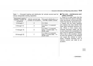 Subaru-Outback-Legacy-IV-4-owners-manual page 454 min