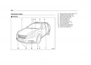 Subaru-Outback-Legacy-IV-4-owners-manual page 13 min