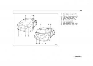 Subaru-Outback-Legacy-IV-4-owners-manual page 14 min