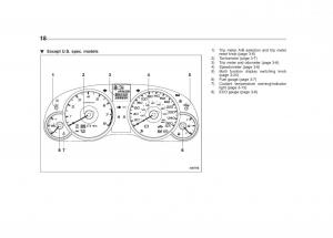 Subaru-Outback-Legacy-IV-4-owners-manual page 21 min