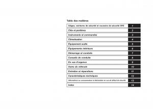 manual--Subaru-Outback-Legacy-IV-4-manuel-du-proprietaire page 14 min