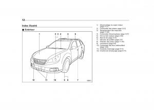 manual--Subaru-Outback-Legacy-IV-4-manuel-du-proprietaire page 15 min