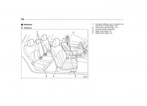manual--Subaru-Outback-Legacy-IV-4-manuel-du-proprietaire page 17 min