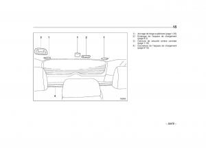 manual--Subaru-Outback-Legacy-IV-4-manuel-du-proprietaire page 18 min
