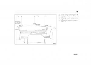 Subaru-Outback-Legacy-IV-4-manuel-du-proprietaire page 18 min