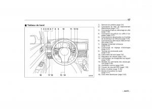 manual--Subaru-Outback-Legacy-IV-4-manuel-du-proprietaire page 20 min