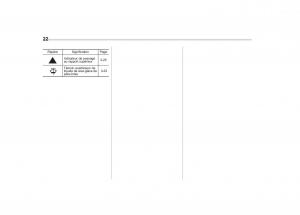 Subaru-Outback-Legacy-IV-4-manuel-du-proprietaire page 25 min