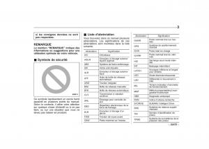 Subaru-Outback-Legacy-IV-4-manuel-du-proprietaire page 6 min