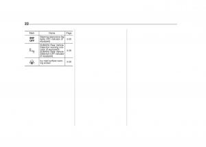 Subaru-Outback-Legacy-V-5-owners-manual page 25 min