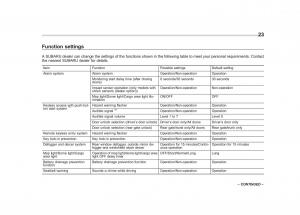 Subaru-Outback-Legacy-V-5-owners-manual page 26 min