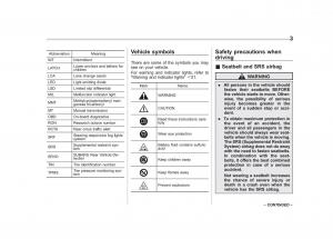 Subaru-Outback-Legacy-V-5-owners-manual page 6 min