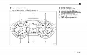 Subaru-Outback-Legacy-V-5-manuel-du-proprietaire page 24 min