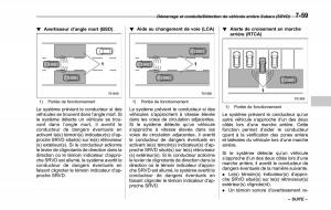 Subaru-Outback-Legacy-V-5-manuel-du-proprietaire page 454 min