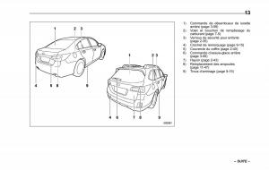 Subaru-Outback-Legacy-V-5-manuel-du-proprietaire page 18 min