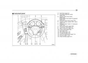 Subaru-Tribeca-owners-manual page 18 min