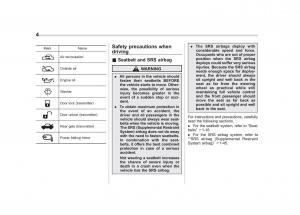 Subaru-Tribeca-owners-manual page 7 min