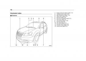 Subaru-Tribeca-owners-manual page 13 min
