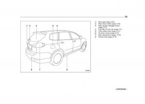 Subaru-Tribeca-owners-manual page 14 min