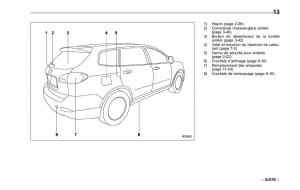 Subaru-Tribeca-manuel-du-proprietaire page 17 min