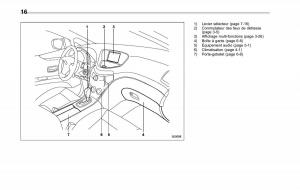 Subaru-Tribeca-manuel-du-proprietaire page 20 min