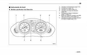 Subaru-Tribeca-manuel-du-proprietaire page 23 min