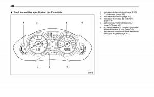 Subaru-Tribeca-manuel-du-proprietaire page 24 min