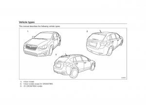 Subaru-XV-Crosstrek-owners-manual page 2 min