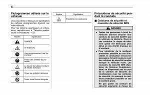 Subaru-XV-Crosstrek-manuel-du-proprietaire page 10 min