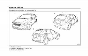 Subaru-XV-Crosstrek-manuel-du-proprietaire page 5 min