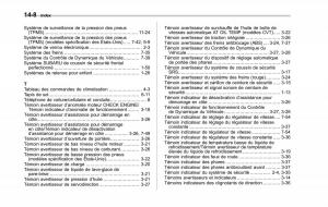 Subaru-XV-Crosstrek-manuel-du-proprietaire page 642 min