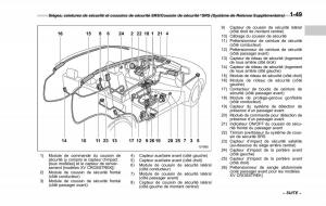 Subaru-XV-Crosstrek-manuel-du-proprietaire page 81 min