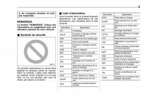 Subaru-XV-Crosstrek-manuel-du-proprietaire page 9 min