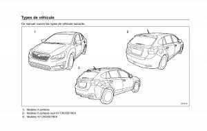 Subaru-XV-Crosstrek-manuel-du-proprietaire page 5 min