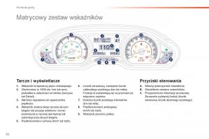 Peugeot-208-instrukcja-obslugi page 24 min